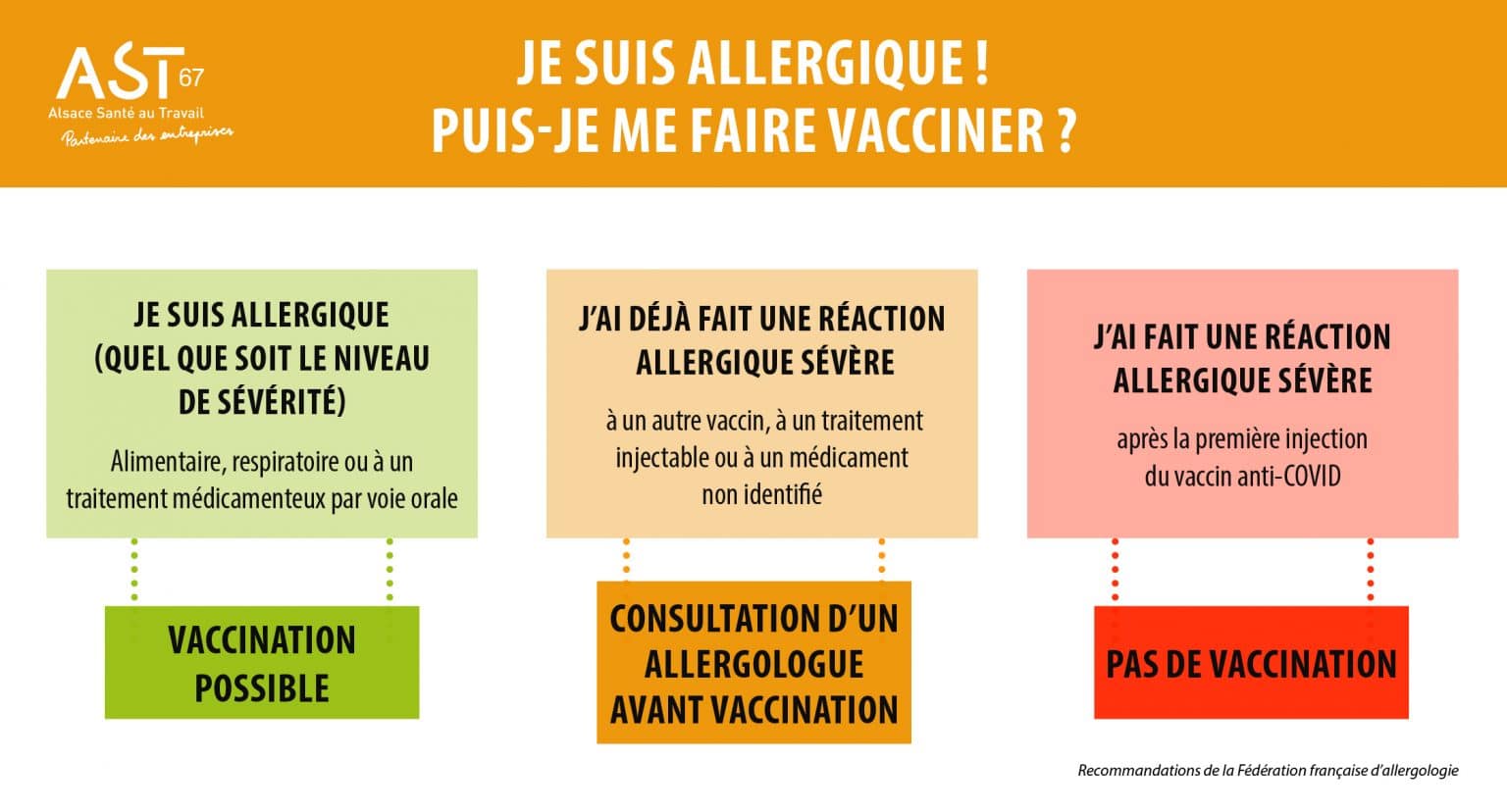 Allergie-1536x828