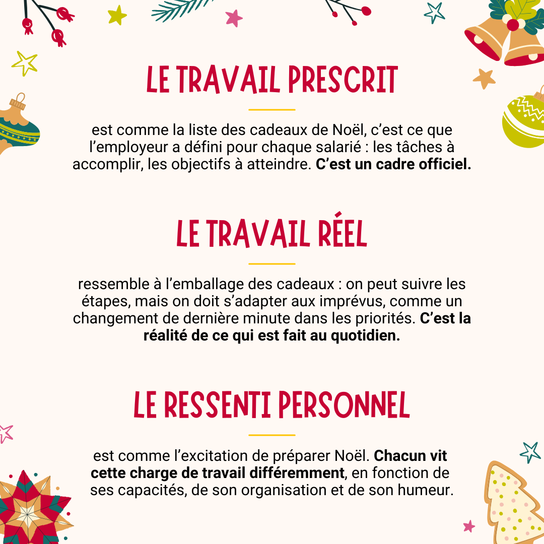 CA - TRAVAIL